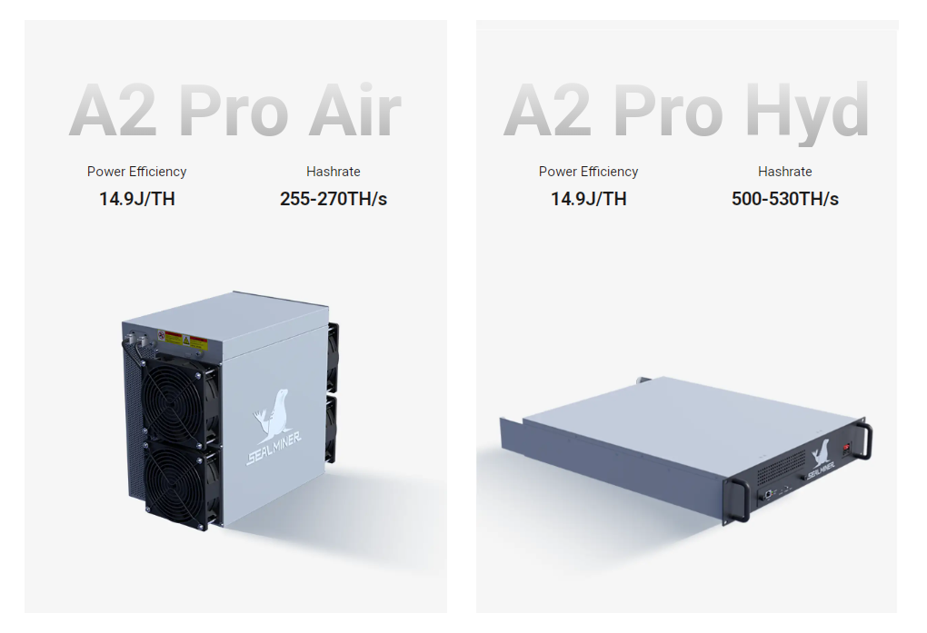 Bitdeer Miner launches a strong attack Latest Product - Seal Mining Machine