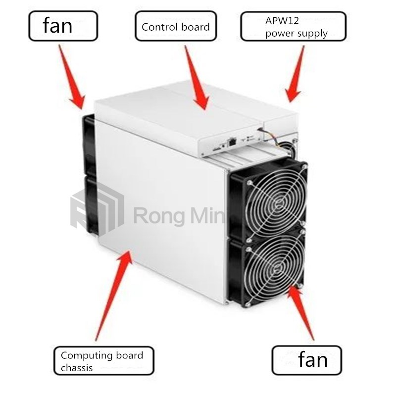 The adverse phenomena and handling methods of Antminer S19 Pro during operation.