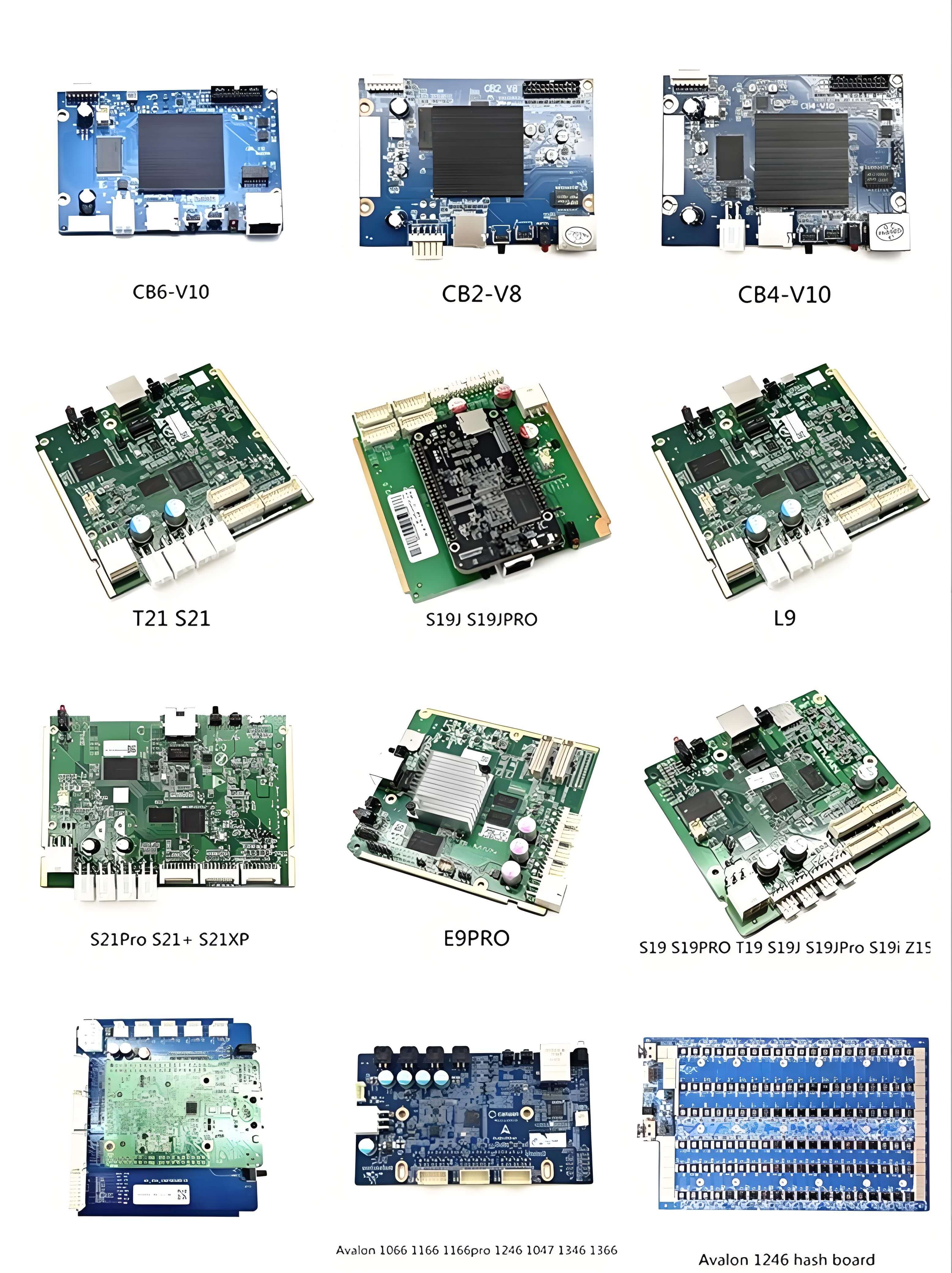 BM1370 ASIC Chip
